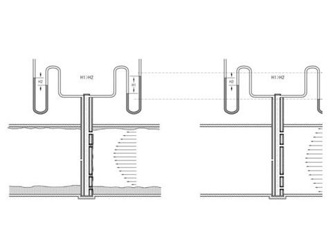 笛形(xing)均速管(guan)流量計(ji)